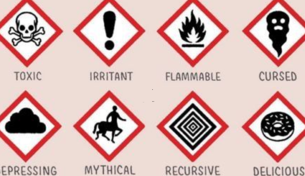 How Do Hazard Labels Help Reduce the Risk of Accidents in the Workplace?
